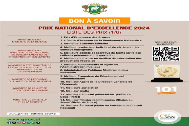 Prix National d’Excellence 2024